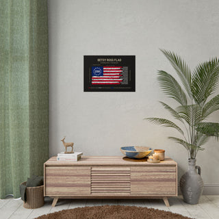 Betsy Ross Flag Diagram Print (Rolled Poster)