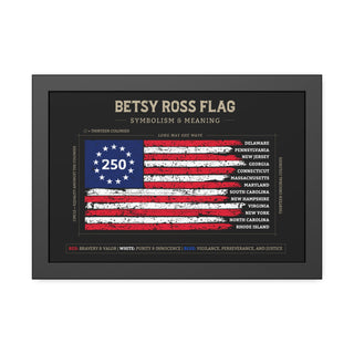 Betsy Ross Flag Diagram Framed Poster