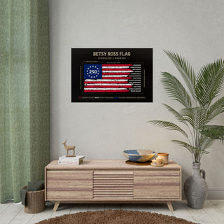 Betsy Ross Flag Diagram Print (Rolled Poster)
