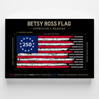 Betsy Ross Flag Diagram Canvas (16"x 24")