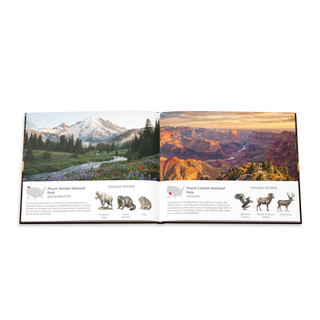 America's National Parks Hardcover Coffee Table Book (24 Pages)