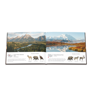 America's National Parks Hardcover Coffee Table Book (24 Pages)